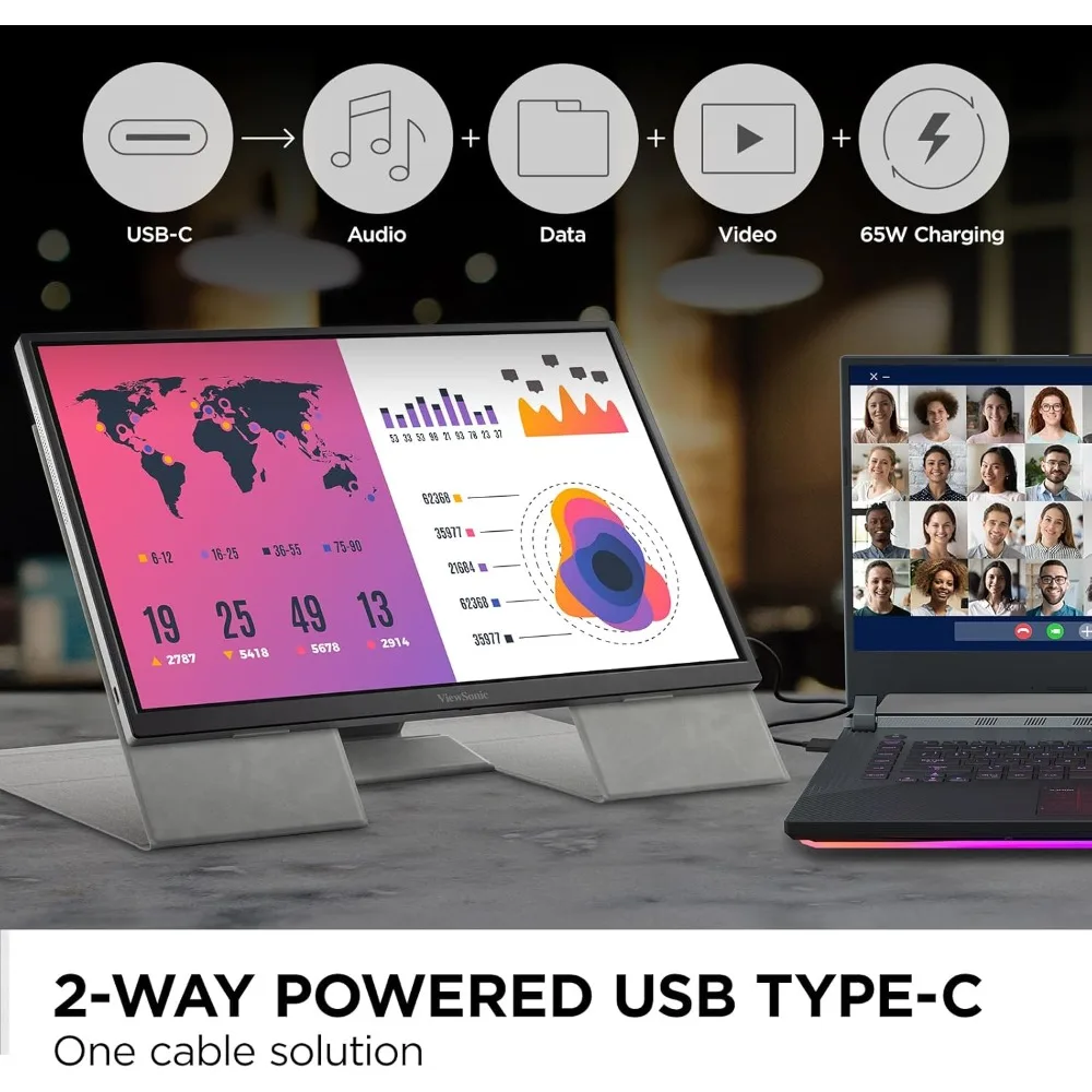 16 Inch 1600p Portable Monitor WQXGA IPS Second Screen USB C Mini HDMI 65W Smart Cover
16 Inch 1600p Portable Monitor WQXGA IPS Second Screen USB C Mini HDMI 65W Smart Cover