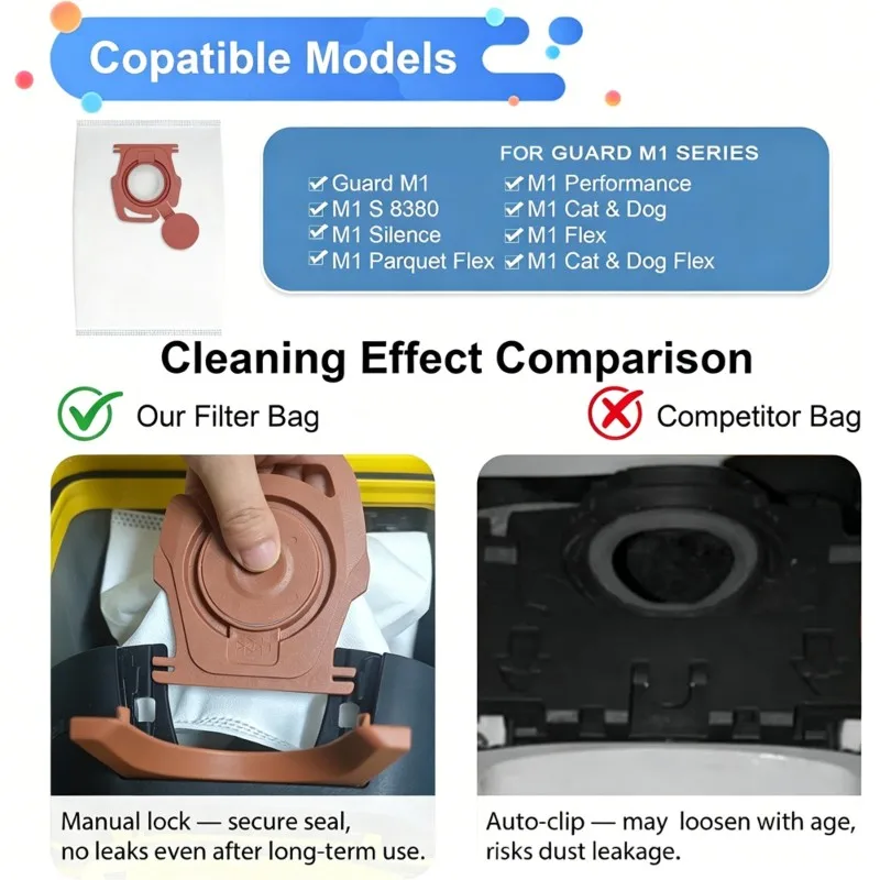 LITE-12PCS Vacuum Bags For Guard M1 Series Canister Vacuum Cleaner Replacement Filtration Dust Bags
LITE-12PCS Vacuum Bags For Guard M1 Series Canister Vacuum Cleaner Replacement Filtration Dust Bags