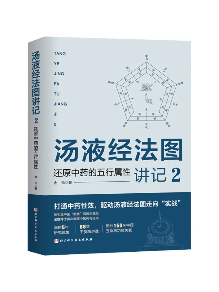 Book-Winshare Tang Yu Jing Lectures 2 Restoring the Five Elements Attributes Of Traditional Chinese Medicine
Book-Winshare Tang Yu Jing Lectures 2 Restoring the Five Elements Attributes Of Traditional Chinese Medicine