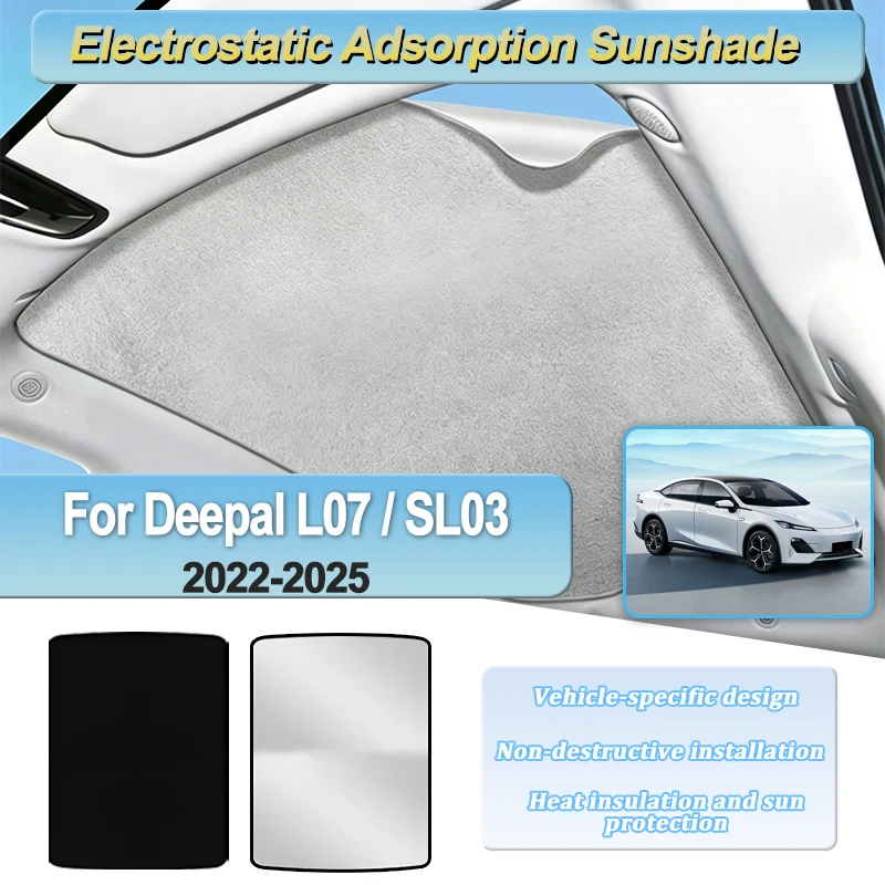For Trumpchi GAC Emkoo GAC GS4 2022 2023 2024 2025 Skylight Visor Electrostatic Adsorption Sunroof Sunshade Car Part Accessories
For Trumpchi GAC Emkoo GAC GS4 2022 2023 2024 2025 Skylight Visor Electrostatic Adsorption Sunroof Sunshade Car Part Accessories