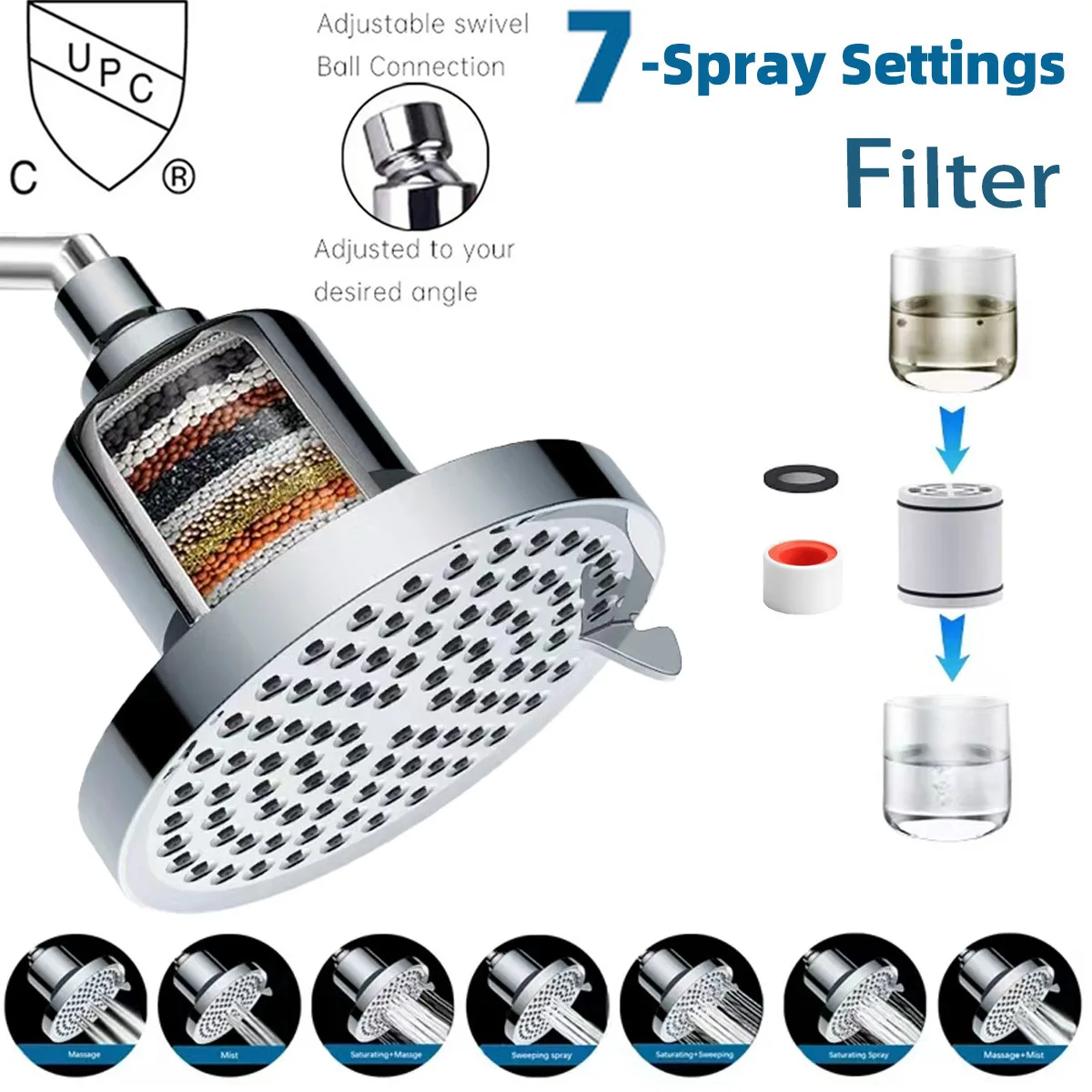 Трансграничный американский 6-дюймовый душевой набор с фильтром, 7 функций, насадка для выхода воды под давлением, душевой набор для ванной комнаты
Трансграничный американский 6-дюймовый душевой набор с фильтром, 7 функций, насадка для выхода воды под давлением, душевой набор для ванной комнаты