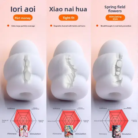 Portable Egg Shape Cup Masturbator Penis Massager Soft Rubber Realistic Vagina Pocket Adult Sex Toy for Men