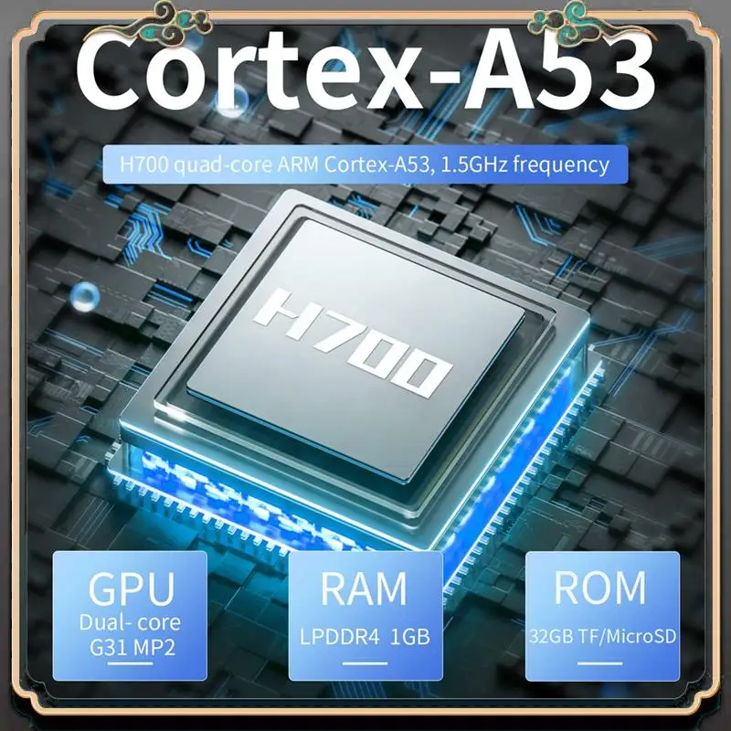 RG Cubexx Retro Handheld Games Console 32G+128G RGB Joystick Video Gaming Player Support WIFI Bluetooth HD TV Connection A
RG Cubexx Retro Handheld Games Console 32G+128G RGB Joystick Video Gaming Player Support WIFI Bluetooth HD TV Connection A