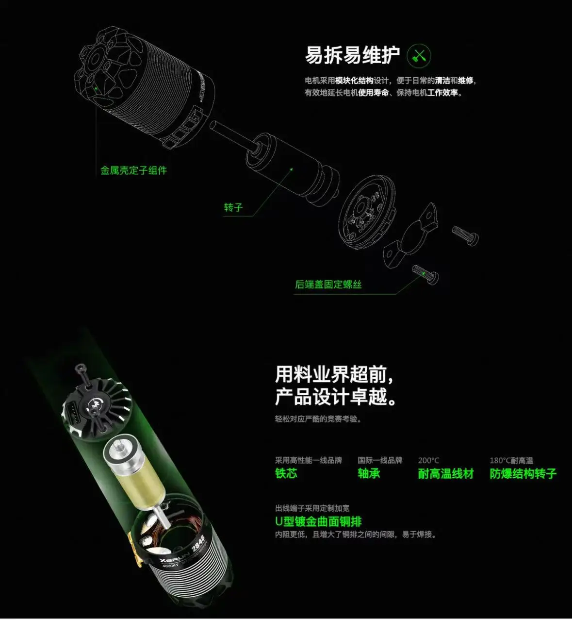 HobbyWing XeRun 2848 Sensorless Brushless Motor
HobbyWing XeRun 2848 Sensorless Brushless Motor
