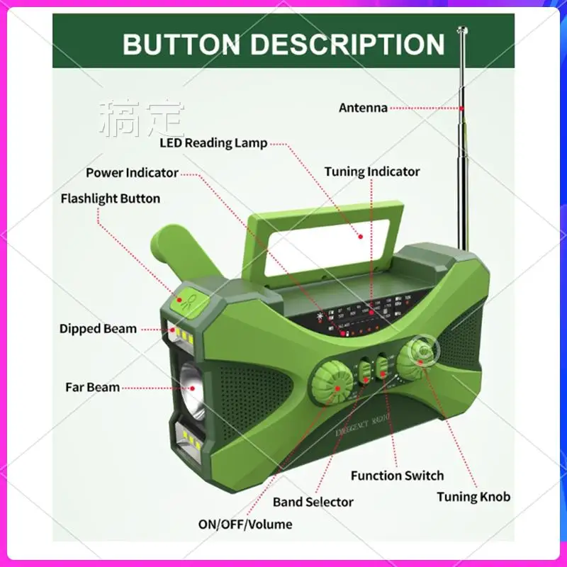 AUU-5200Mah Emergency Radio, Solar Hand Crank Radio Portable Radio With Phone Charger LED Flashlight Outdoor Emergency
AUU-5200Mah Emergency Radio, Solar Hand Crank Radio Portable Radio With Phone Charger LED Flashlight Outdoor Emergency