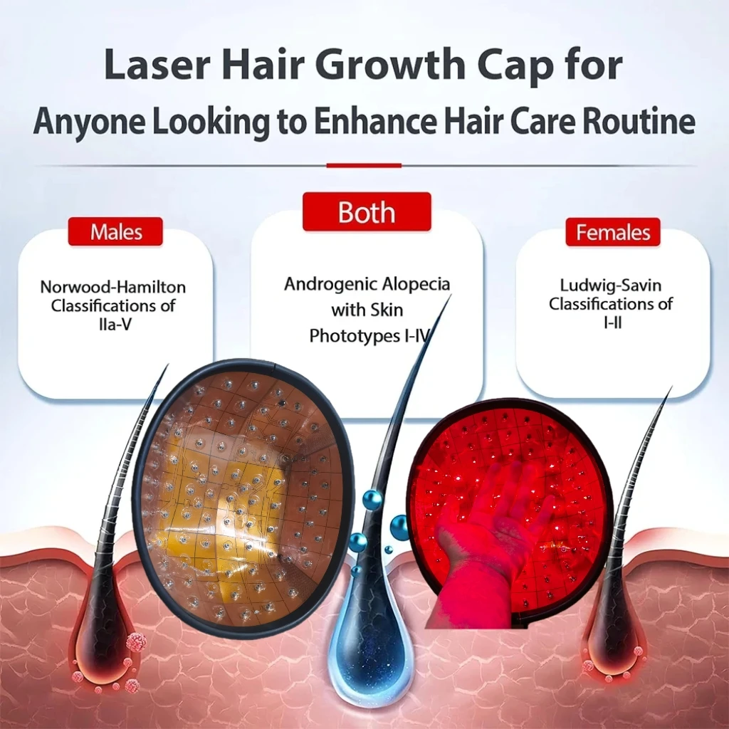 Professional 96 Diodes Laser Therapy Cap CE Cleared Hair Regrowth Helmet for Stress Relief and Hair Loss Prevention
Professional 96 Diodes Laser Therapy Cap CE Cleared Hair Regrowth Helmet for Stress Relief and Hair Loss Prevention