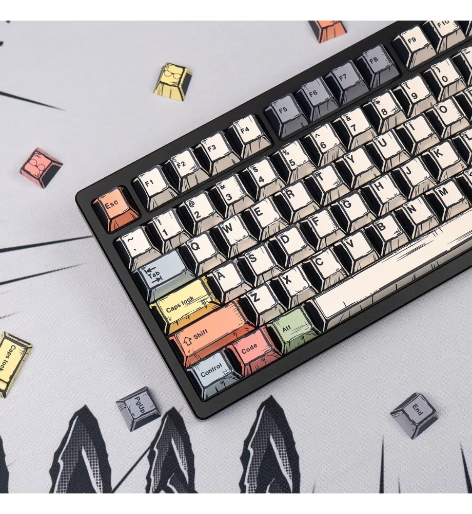 New comic style canvas mechanical keyboard keycap full set of PBT thermal sublimation customization original factory adaptation
New comic style canvas mechanical keyboard keycap full set of PBT thermal sublimation customization original factory adaptation