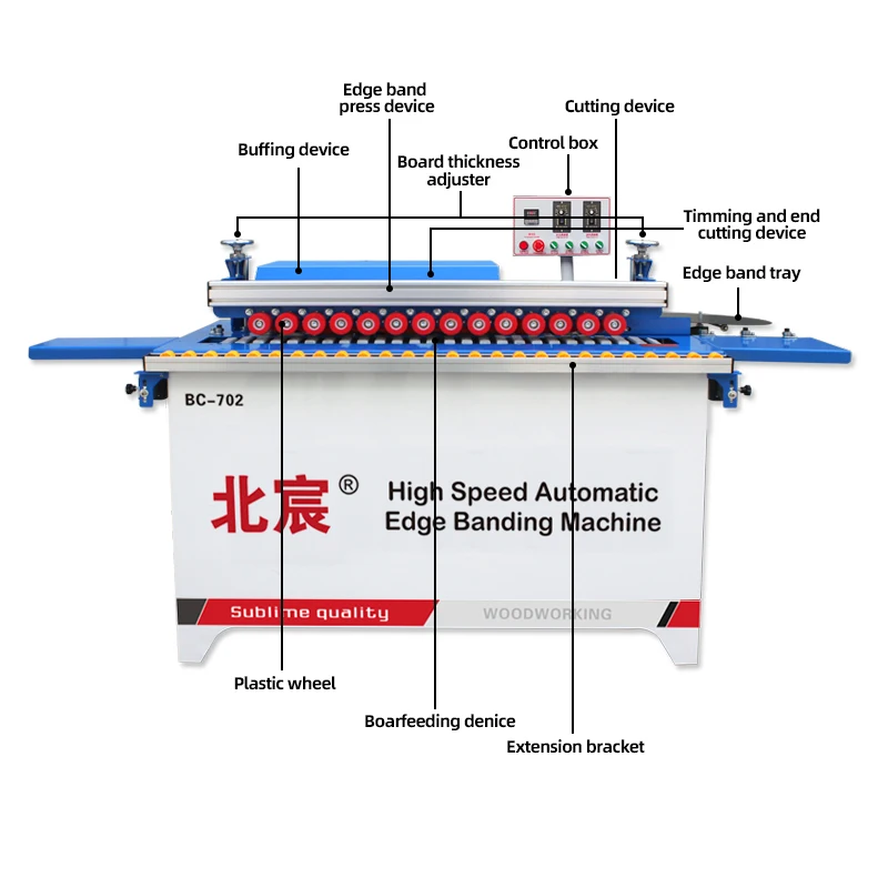 MY07C Automatic Wood PVC Edge Banding Machine CE Certified Plywood Production New Bearings Gears Motors DW702 Scraping Gluing
MY07C Automatic Wood PVC Edge Banding Machine CE Certified Plywood Production New Bearings Gears Motors DW702 Scraping Gluing