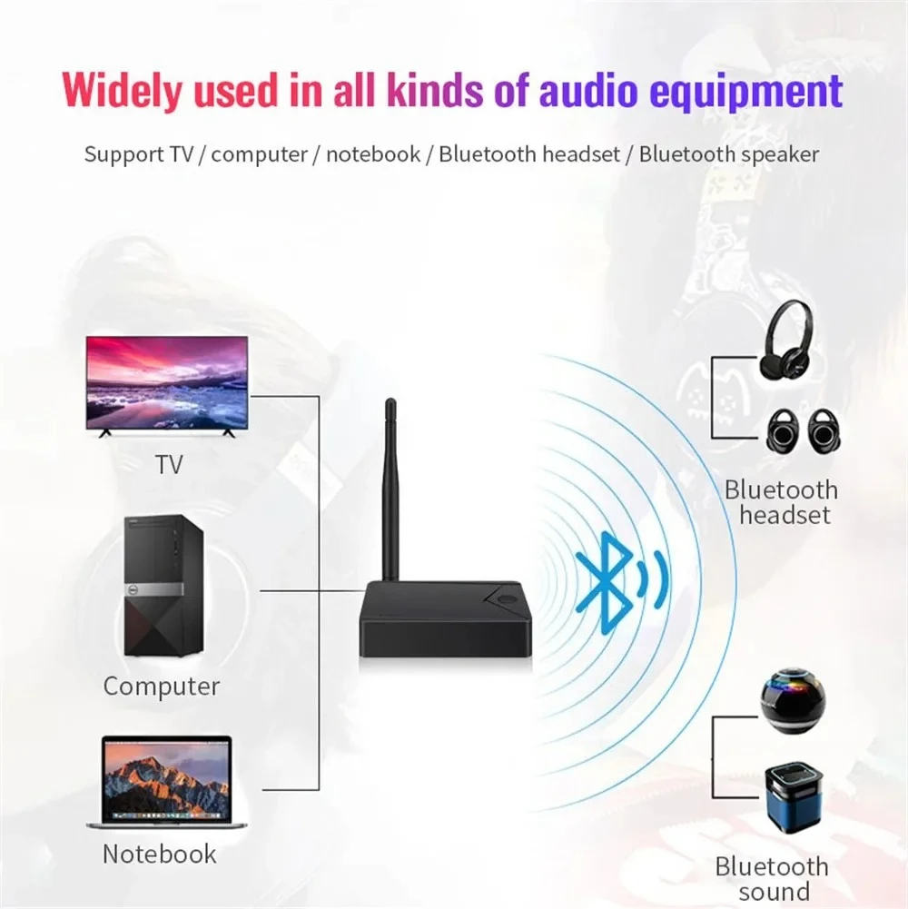 Bluetooth 5.0 Audio Transmitter Digital to Analog Audio Converter Spdif Optical Fiber to 3.5MM Car kit Amplifier Speaker
Bluetooth 5.0 Audio Transmitter Digital to Analog Audio Converter Spdif Optical Fiber to 3.5MM Car kit Amplifier Speaker