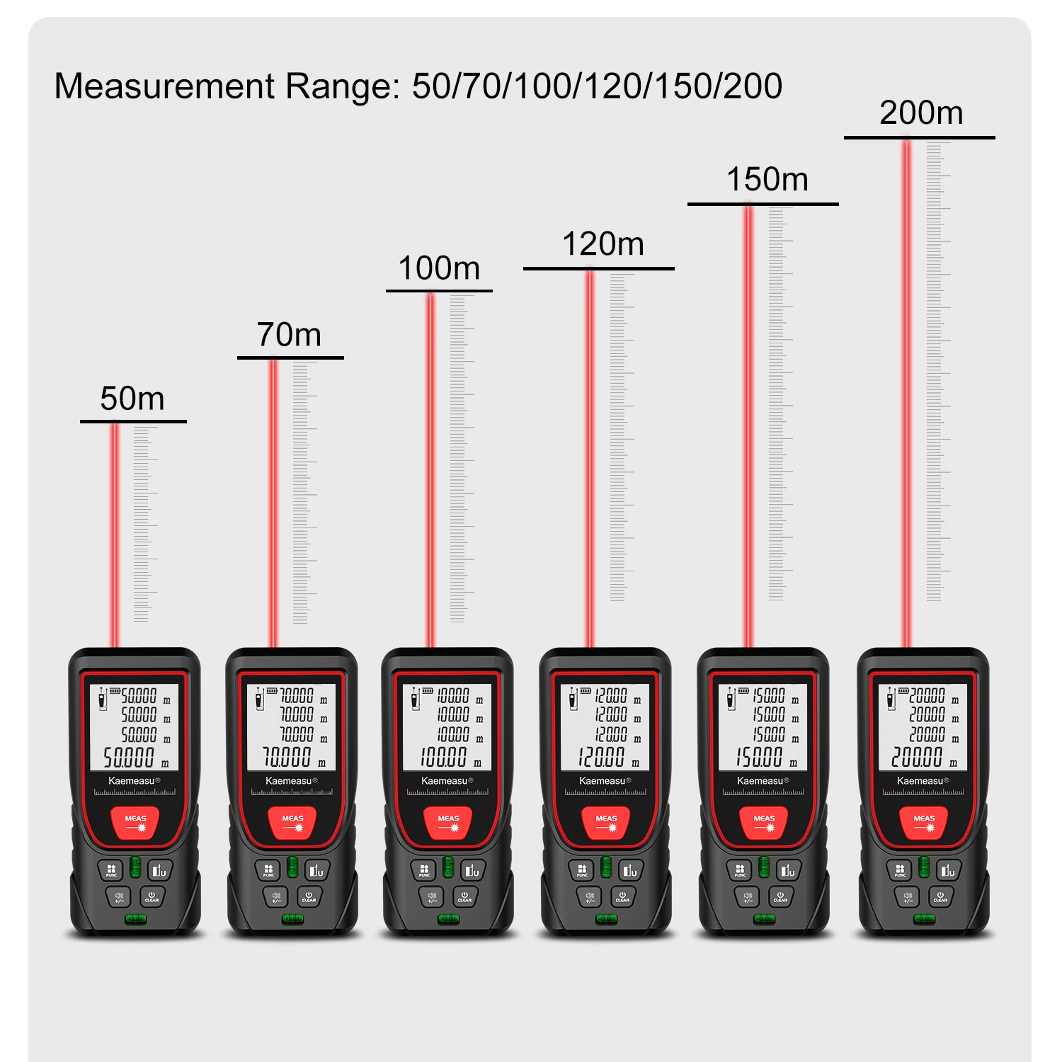 Laser Distance Meter Handheld High Precision Measuring Instrument Indoor Measuring Tool Red Light Mini Rangefinder
Laser Distance Meter Handheld High Precision Measuring Instrument Indoor Measuring Tool Red Light Mini Rangefinder