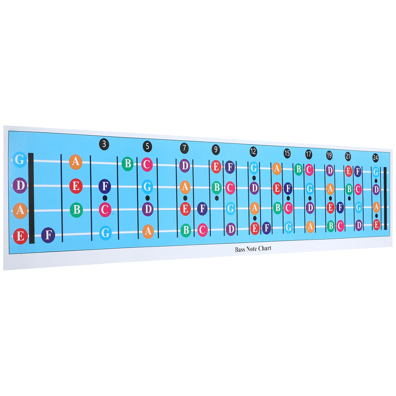 Electric Bass Scale Chart Chord Diagram Learning Poster Wear-Resistant Durable Beginner Reference Wall Decor Bass Guitar
Electric Bass Scale Chart Chord Diagram Learning Poster Wear-Resistant Durable Beginner Reference Wall Decor Bass Guitar
