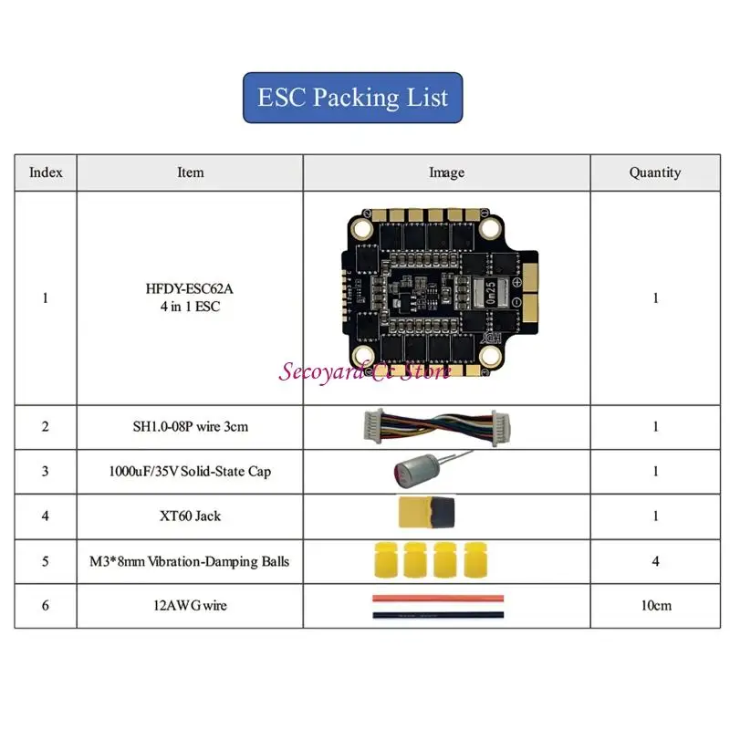 N3UC Powerful 4in1 62A ESC And Flight Controller Set For Customizable Builds
N3UC Powerful 4in1 62A ESC And Flight Controller Set For Customizable Builds