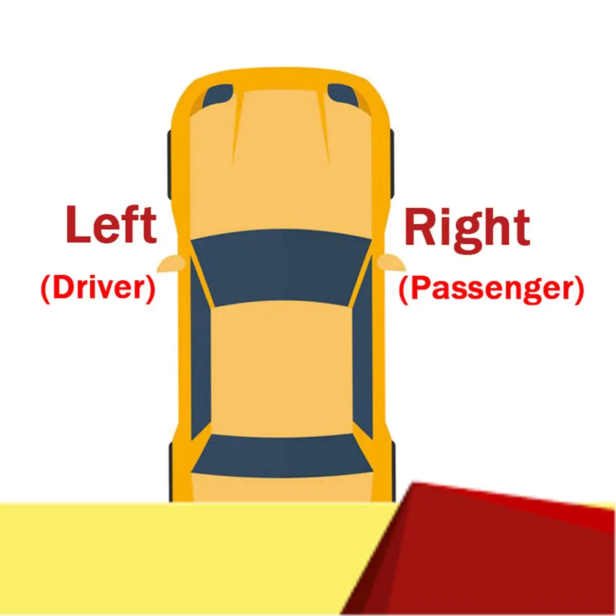 Автомобильный передний противотуманный фонарь, рамка-держатель, кронштейн для Nissan Qashqai J10 2007-2014-M53K
Автомобильный передний противотуманный фонарь, рамка-держатель, кронштейн для Nissan Qashqai J10 2007-2014-M53K