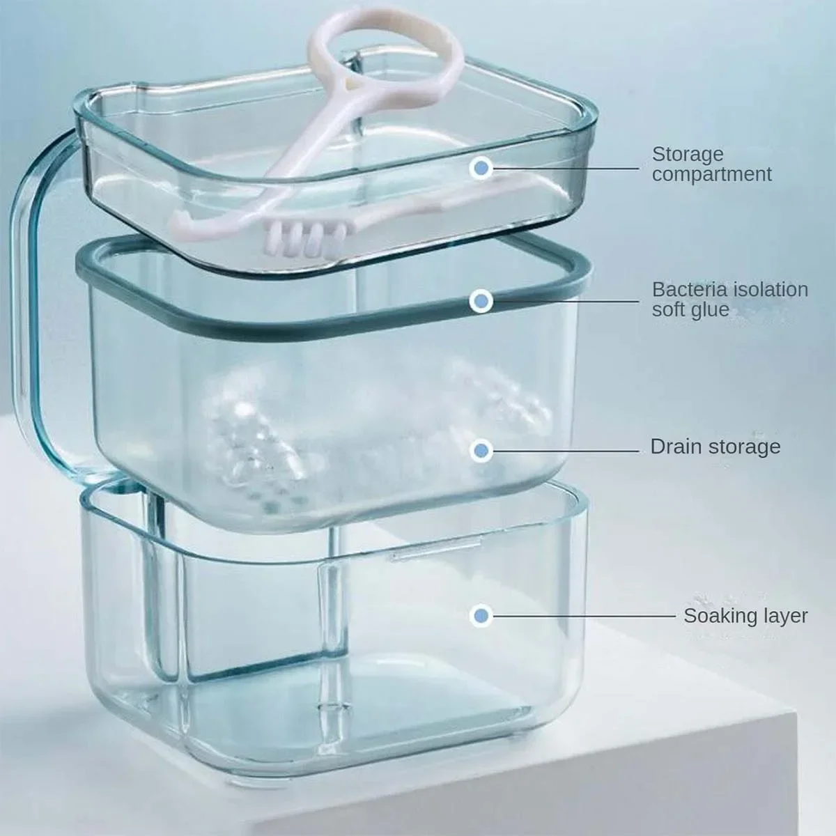 Soaking Container Case Retainers Invisible Bracesstorage Boxes Dental Braces Portable Portable Denture Storage Boxe
Soaking Container Case Retainers Invisible Bracesstorage Boxes Dental Braces Portable Portable Denture Storage Boxe