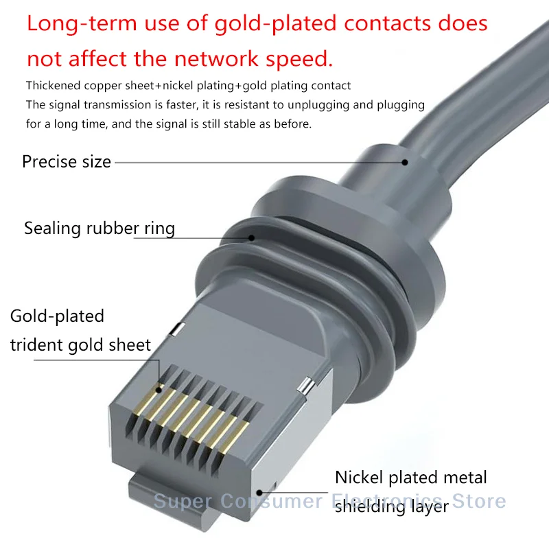 RJ45 Dish Router Converter Cable for Starlink Satellite, Rectangular Extender Adapter Gen 3
RJ45 Dish Router Converter Cable for Starlink Satellite, Rectangular Extender Adapter Gen 3