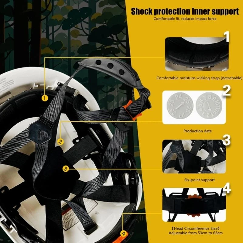 Against Effect Forestry Headpiece with Ventilation Modifiable Hat Noise Suppression Ear Mattresses 896C
Against Effect Forestry Headpiece with Ventilation Modifiable Hat Noise Suppression Ear Mattresses 896C