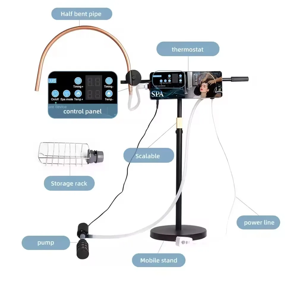 Новый дизайн, интеллектуальное портативное передвижное спа-оборудование для головы, циркуляционный массаж воды, термостатическое устройство для ухода за кожей головы
Новый дизайн, интеллектуальное портативное передвижное спа-оборудование для головы, циркуляционный массаж воды, термостатическое устройство для ухода за кожей головы