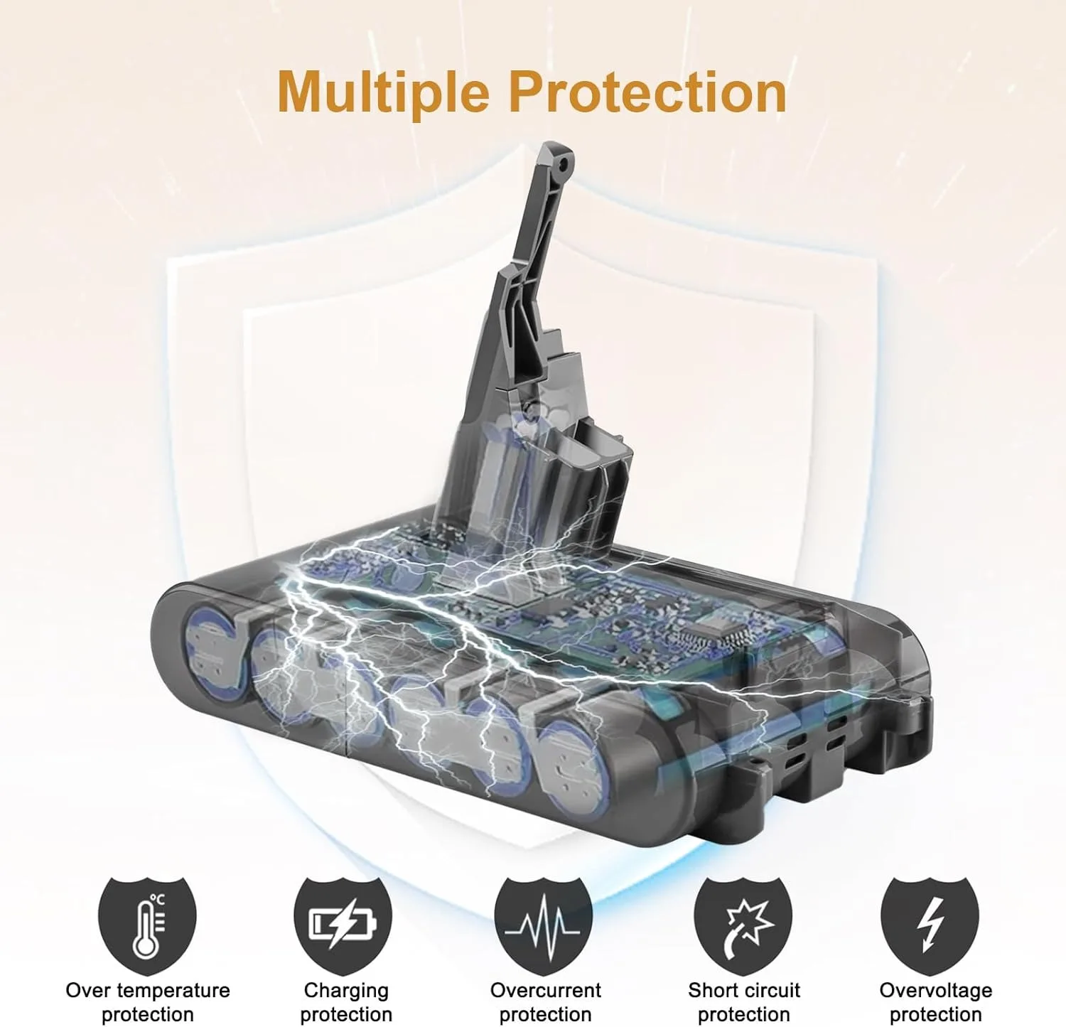 Оригинальный аккумулятор для Dyson 21,6 В 6,0/8,0 Ач V6 V7 V8 V10 серии Sv12 DC62 SV11 sv10, запасной аккумулятор для ручного пылесоса, оригинальный
Оригинальный аккумулятор для Dyson 21,6 В 6,0/8,0 Ач V6 V7 V8 V10 серии Sv12 DC62 SV11 sv10, запасной аккумулятор для ручного пылесоса, оригинальный