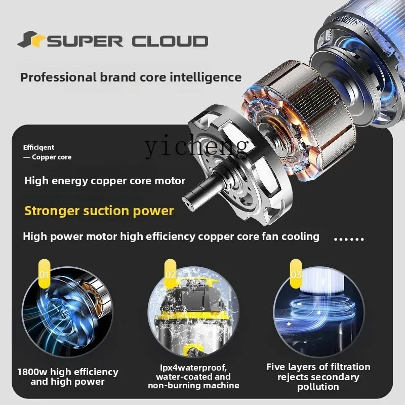 cc25 office vacuum cleaner carpet special household small strong suction hotel commercial suction machine
cc25 office vacuum cleaner carpet special household small strong suction hotel commercial suction machine