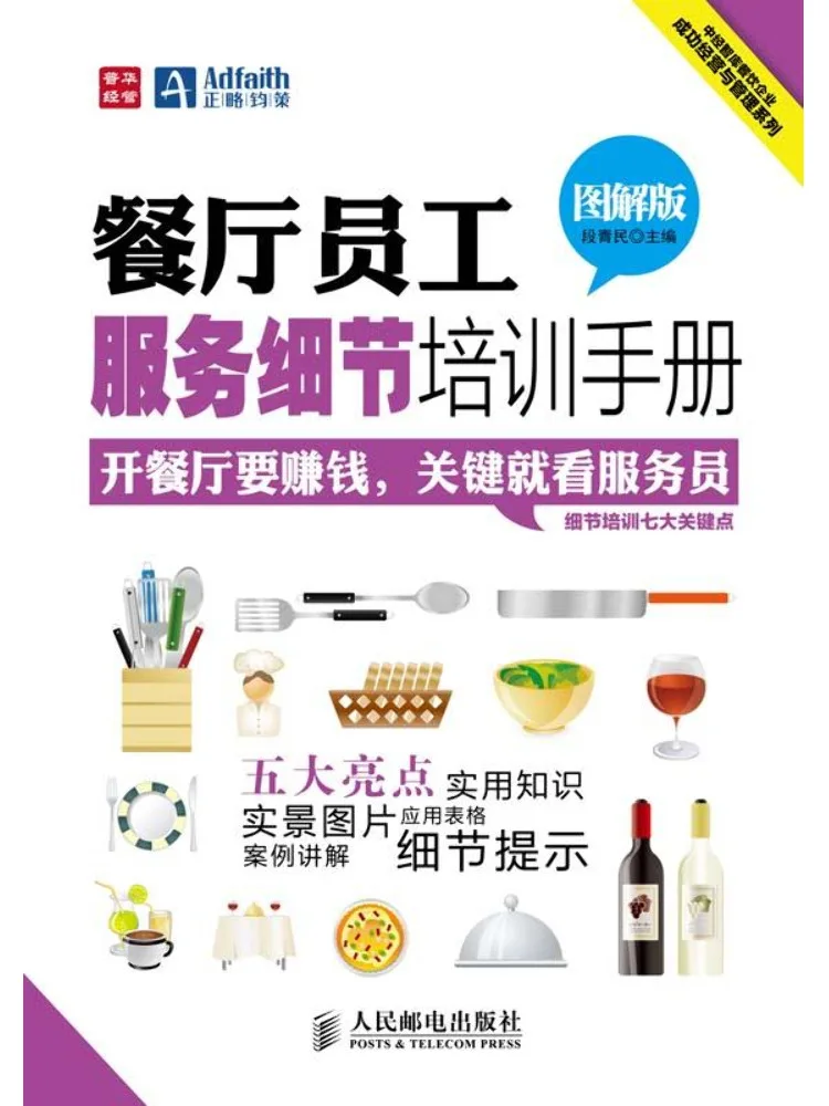 Книга-руководство Winshare: Иллюстрированное издание по обучению персонала столовой службы.
Книга-руководство Winshare: Иллюстрированное издание по обучению персонала столовой службы.