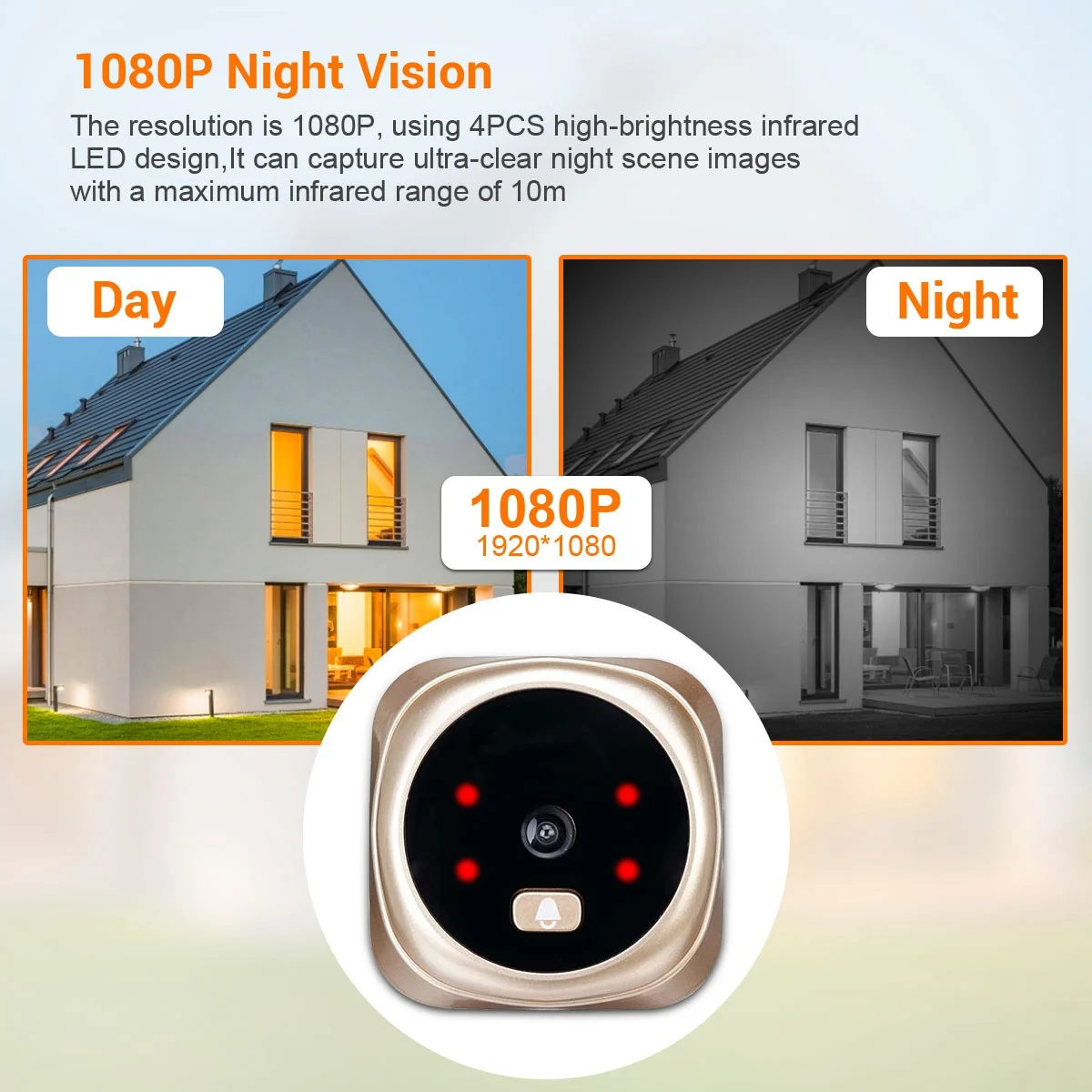 Y42A-Doorbell Camera 1080P Home Smart Doorbell Security Door Peephole Camera With 2.4-Inch High-Definition Screen Display
Y42A-Doorbell Camera 1080P Home Smart Doorbell Security Door Peephole Camera With 2.4-Inch High-Definition Screen Display