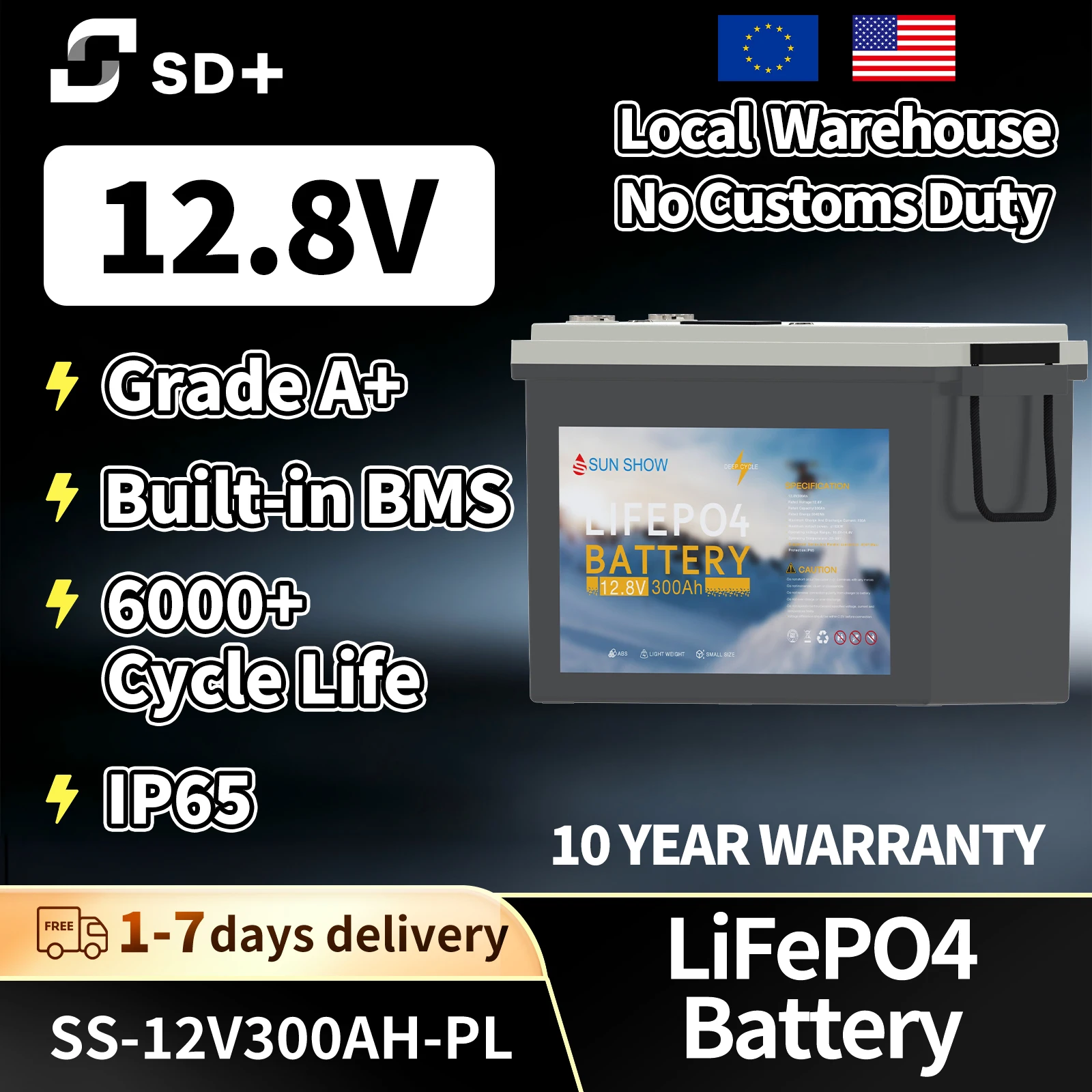 SANDISOLAR 12V 300Ah IP65 LiFePO4 Battery LCD Display 12.8V Lithium Battery Pack Built-in BMS 6000+ Cycles RV Camping Energy
SANDISOLAR 12V 300Ah IP65 LiFePO4 Battery LCD Display 12.8V Lithium Battery Pack Built-in BMS 6000+ Cycles RV Camping Energy