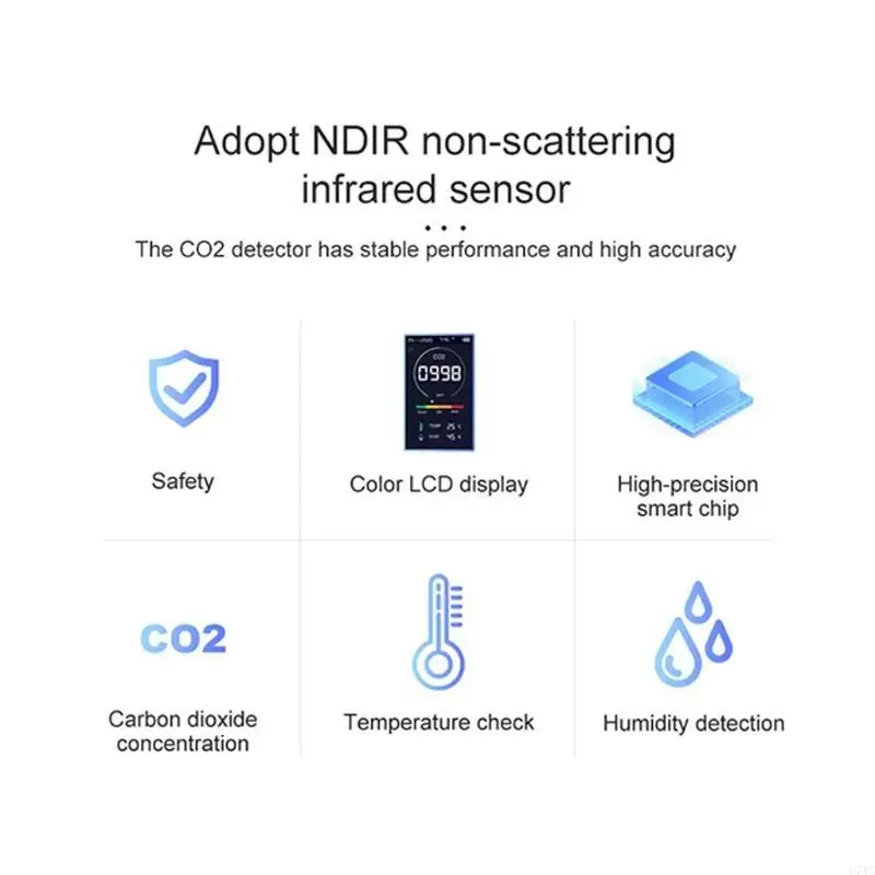 L74C High Accuracy CO2 Detection Temperature Humidity Monitor for Household Home
L74C High Accuracy CO2 Detection Temperature Humidity Monitor for Household Home