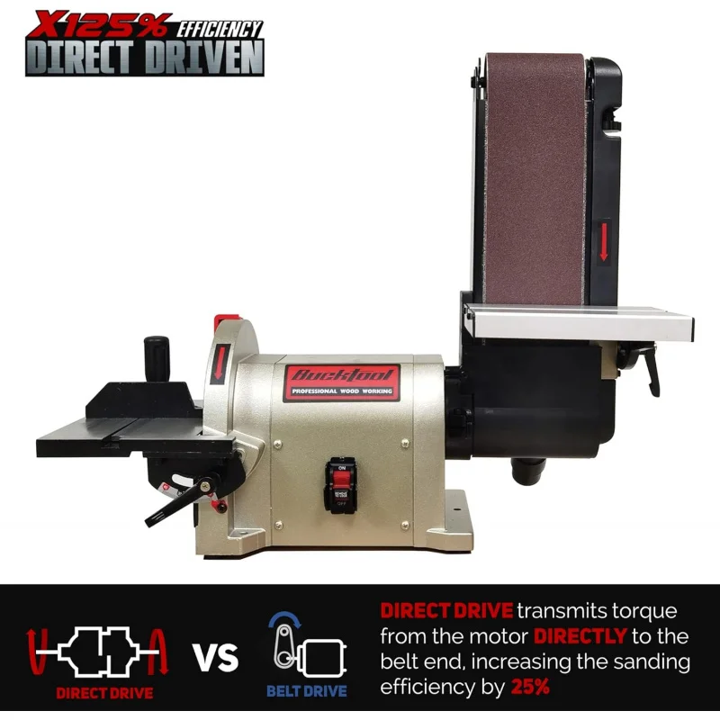 (TTO) Direct Drive Bench Belt Sander, 4x36 in Belt and 8 in Disc Sander, 3/4HP Belt Sander for Woodworking, 5.0A Benchtop OG 
(TTO) Direct Drive Bench Belt Sander, 4x36 in Belt and 8 in Disc Sander, 3/4HP Belt Sander for Woodworking, 5.0A Benchtop OG