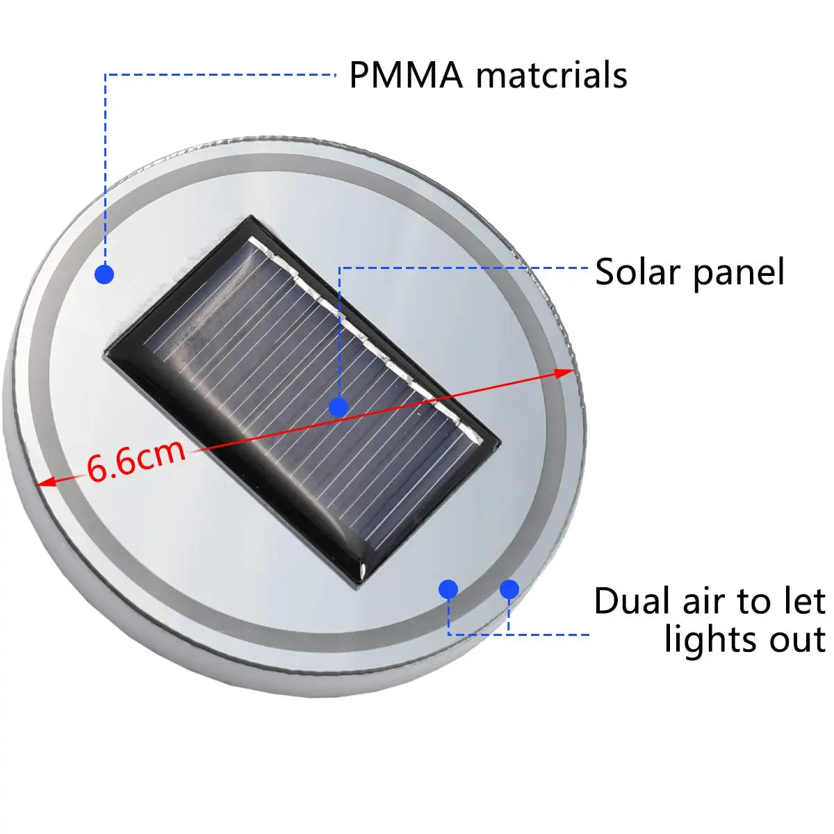 2 PCS Solar Powered LED Car Cup Holder Mats Pads Drink Bottle Coasters with Built-in Light and Vibration Sensor Car Interior
2 PCS Solar Powered LED Car Cup Holder Mats Pads Drink Bottle Coasters with Built-in Light and Vibration Sensor Car Interior