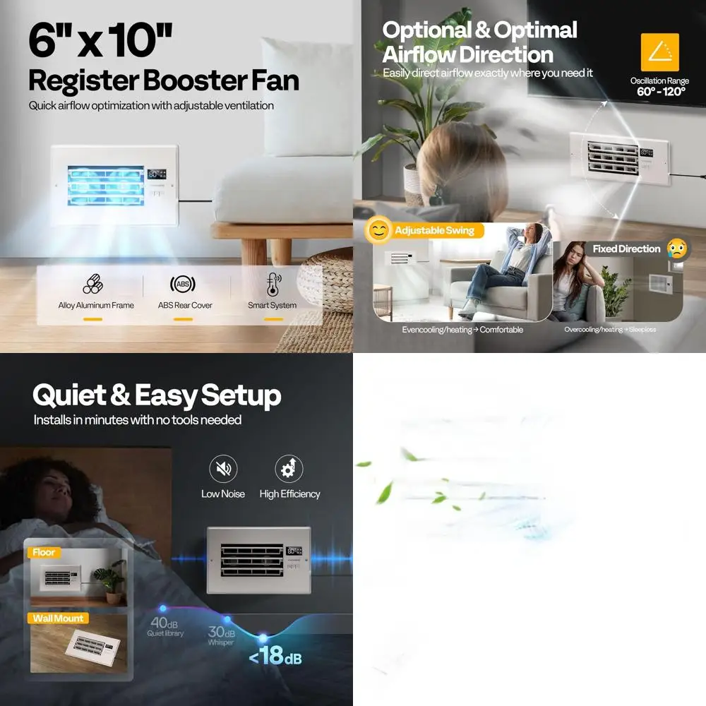 10-Speed Remote Controlled Adjustable Louver Vent Cover, 11.6 x 7.5 for Room, Floor, or Wall - White
10-Speed Remote Controlled Adjustable Louver Vent Cover, 11.6 x 7.5 for Room, Floor, or Wall - White