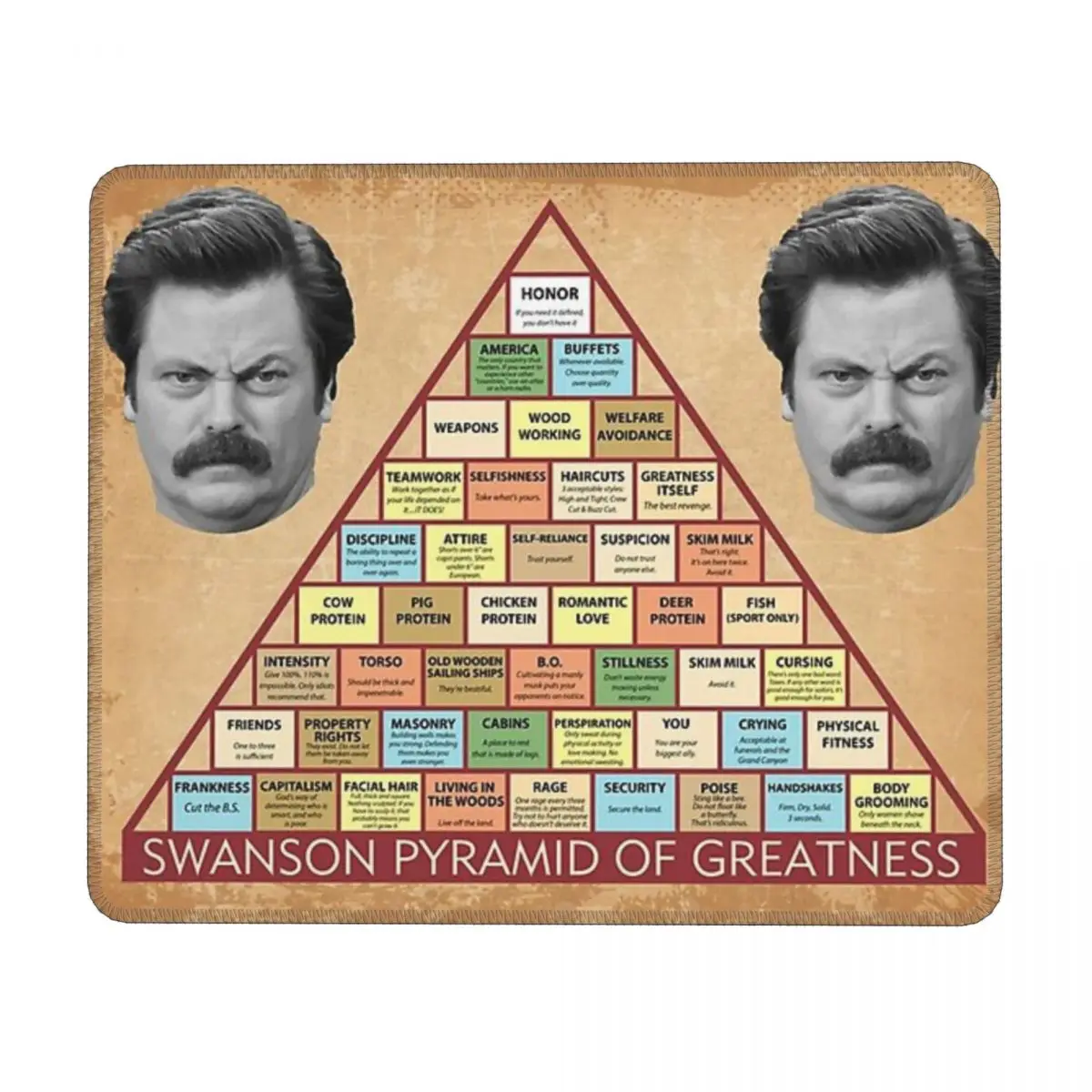 Gaming Accessories Mouse Pad Swanson Pyramid Of Greatness Mousepad Mat Computer Gamer Desk Mat
Gaming Accessories Mouse Pad Swanson Pyramid Of Greatness Mousepad Mat Computer Gamer Desk Mat