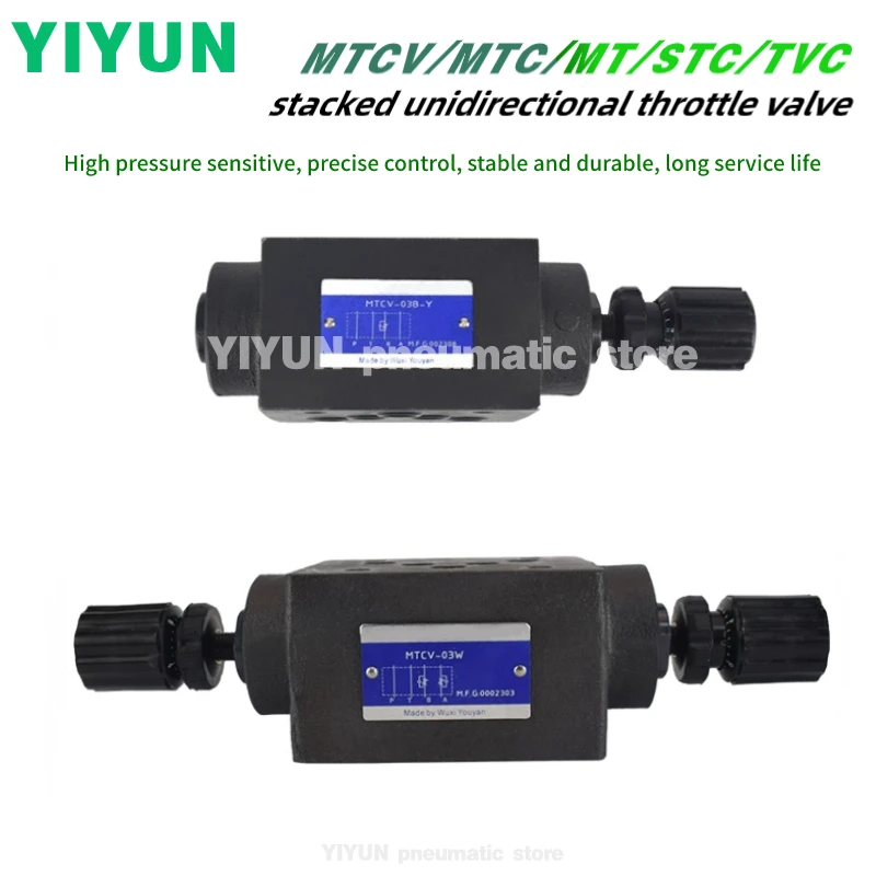 STC-02W,02A,02B,03W,03A,03B,04W,04A,04B,06W,06A-X,Y,YIYUN пневматический, сложенный однонаправленный дроссельный клапан, серия MTC
STC-02W,02A,02B,03W,03A,03B,04W,04A,04B,06W,06A-X,Y,YIYUN пневматический, сложенный однонаправленный дроссельный клапан, серия MTC