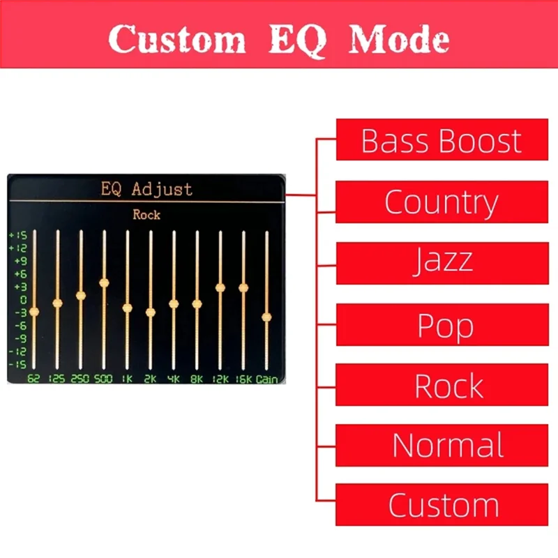 Стабильная производительность-НОВЫЙ 320 DATA-HIFI Bluetooth цифровой усилитель мощности Hi-Fi аудио декодер звуковая карта ПК 100 Вт цифровой усилитель
Стабильная производительность-НОВЫЙ 320 DATA-HIFI Bluetooth цифровой усилитель мощности Hi-Fi аудио декодер звуковая карта ПК 100 Вт цифровой усилитель