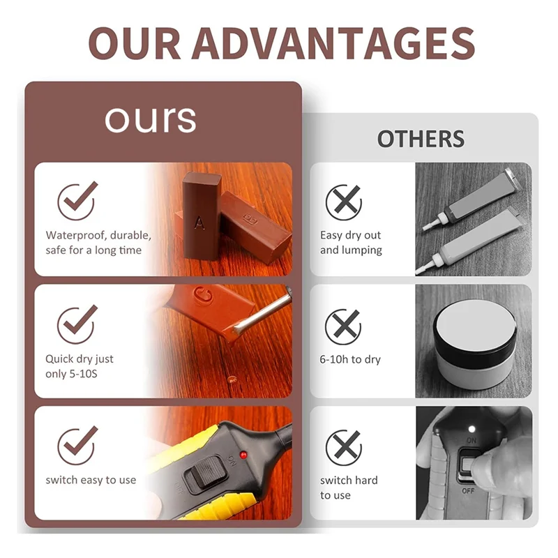 ABRW-Набор для ремонта пола, ламинат, виниловый комплект для ремонта пола из твердой древесины с нагревательной ручкой, ручной маркер для ретуши по мебели своими руками
ABRW-Набор для ремонта пола, ламинат, виниловый комплект для ремонта пола из твердой древесины с нагревательной ручкой, ручной маркер для ретуши по мебели своими руками