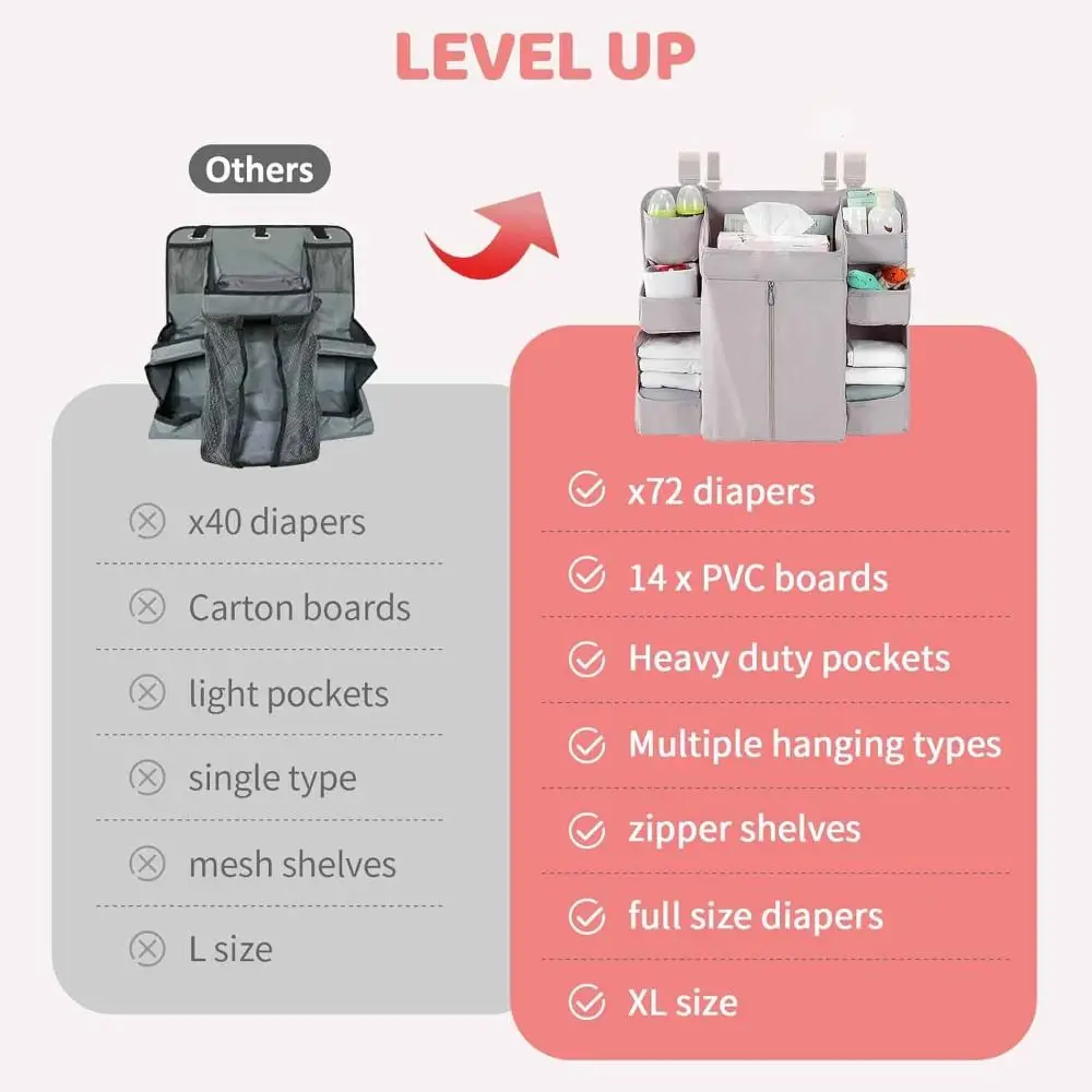 Органайзер для подгузников без BPA, полиэстер с доской из ПВХ, штабелер для детских подгузников, регулируемая прикроватная стойка с несколькими карманами для детской комнаты
Органайзер для подгузников без BPA, полиэстер с доской из ПВХ, штабелер для детских подгузников, регулируемая прикроватная стойка с несколькими карманами для детской комнаты