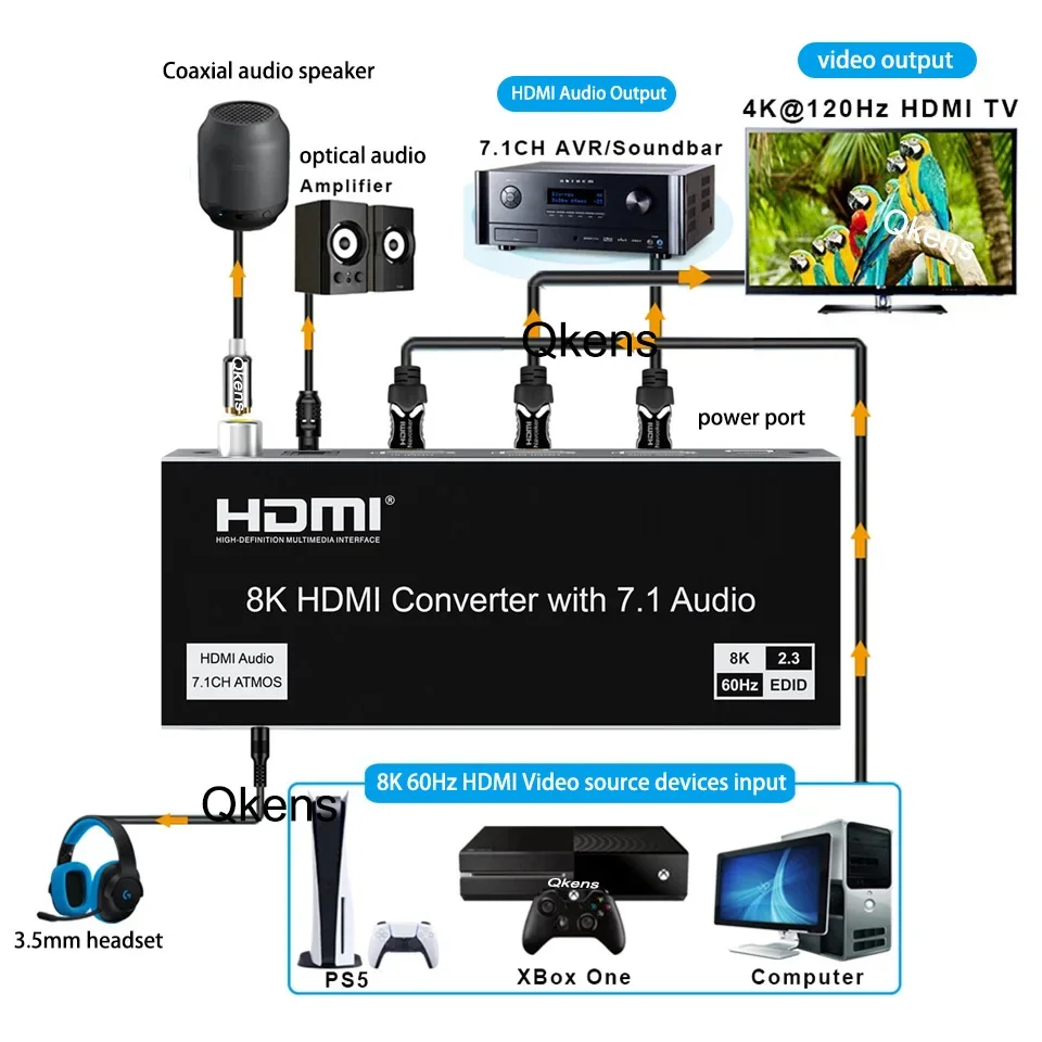 8K 60Hz HDMI 2.1 Audio Extractor Video Converter 4K 120Hz Support 7.1 CH Dolby Atmos Digital 3.5mm R/L Stereo Sound for PS5 XBox
8K 60Hz HDMI 2.1 Audio Extractor Video Converter 4K 120Hz Support 7.1 CH Dolby Atmos Digital 3.5mm R/L Stereo Sound for PS5 XBox