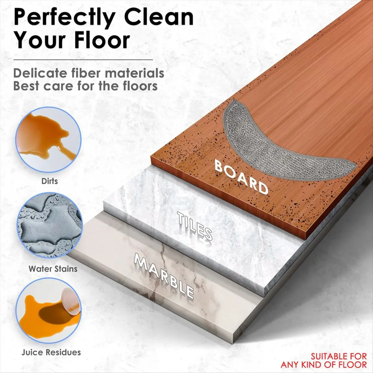 New Dust Bag Drum Side Brush Set for Combo J7+/ Combo J9+ Robot Vacuum Cleaner Accessories
New Dust Bag Drum Side Brush Set for Combo J7+/ Combo J9+ Robot Vacuum Cleaner Accessories