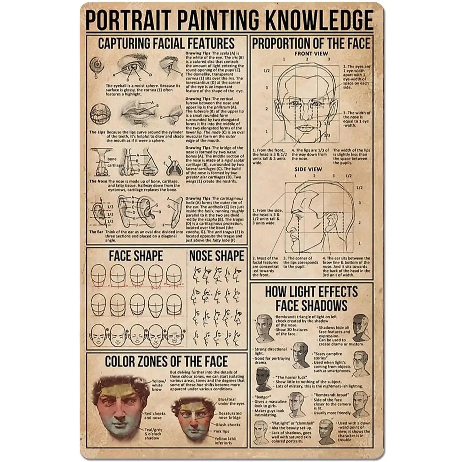 Metal Sign Portrait Painting Knowledge Tin Poster Art Beginner Infographic School Education Club Home Bedroom Wall Decoration
Metal Sign Portrait Painting Knowledge Tin Poster Art Beginner Infographic School Education Club Home Bedroom Wall Decoration