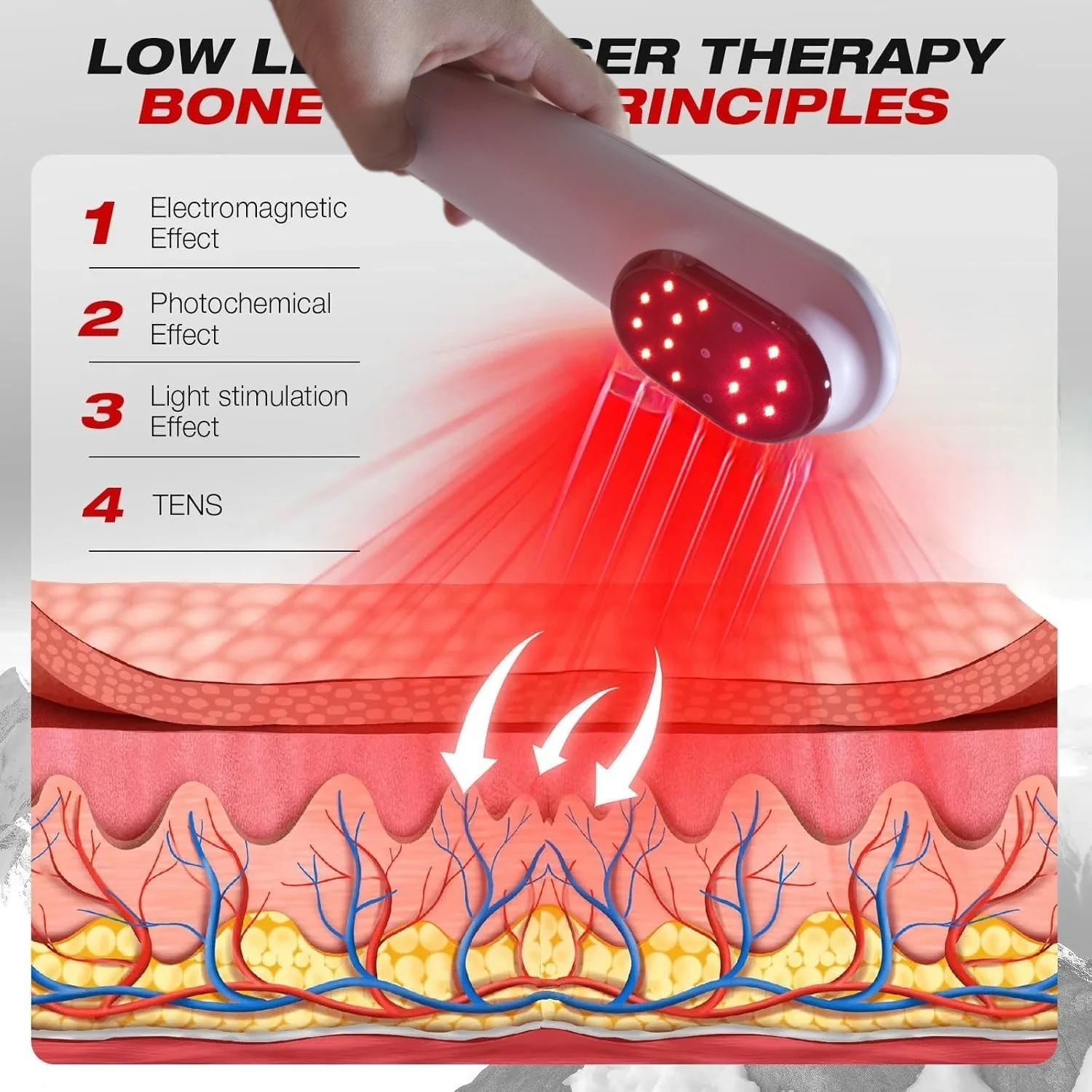 808nm 650nm Home Laser Device for Knee Pain Relief Arm Arthritis Tennis Elbow Handheld Physical
808nm 650nm Home Laser Device for Knee Pain Relief Arm Arthritis Tennis Elbow Handheld Physical