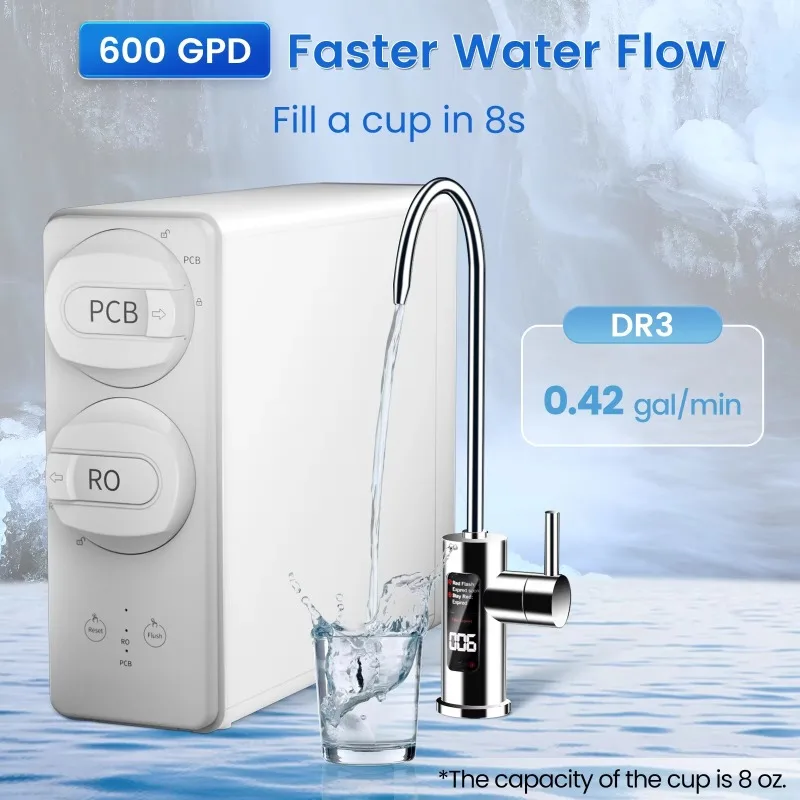 Electric 600G Water Purifier With Direct Drinking Tap Water Filter Kitchen Suitable for Outdoor and RV Application
Electric 600G Water Purifier With Direct Drinking Tap Water Filter Kitchen Suitable for Outdoor and RV Application