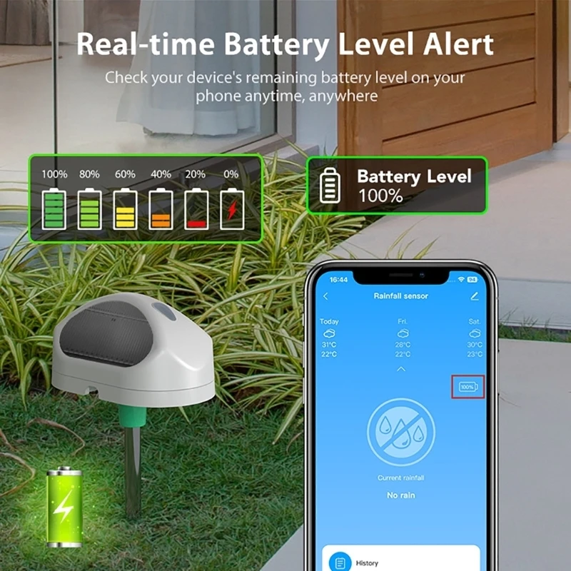 Всепогодный детектор дождя WiFi для точного измерения осадков в садовых датчиках дождя H8WD
Всепогодный детектор дождя WiFi для точного измерения осадков в садовых датчиках дождя H8WD