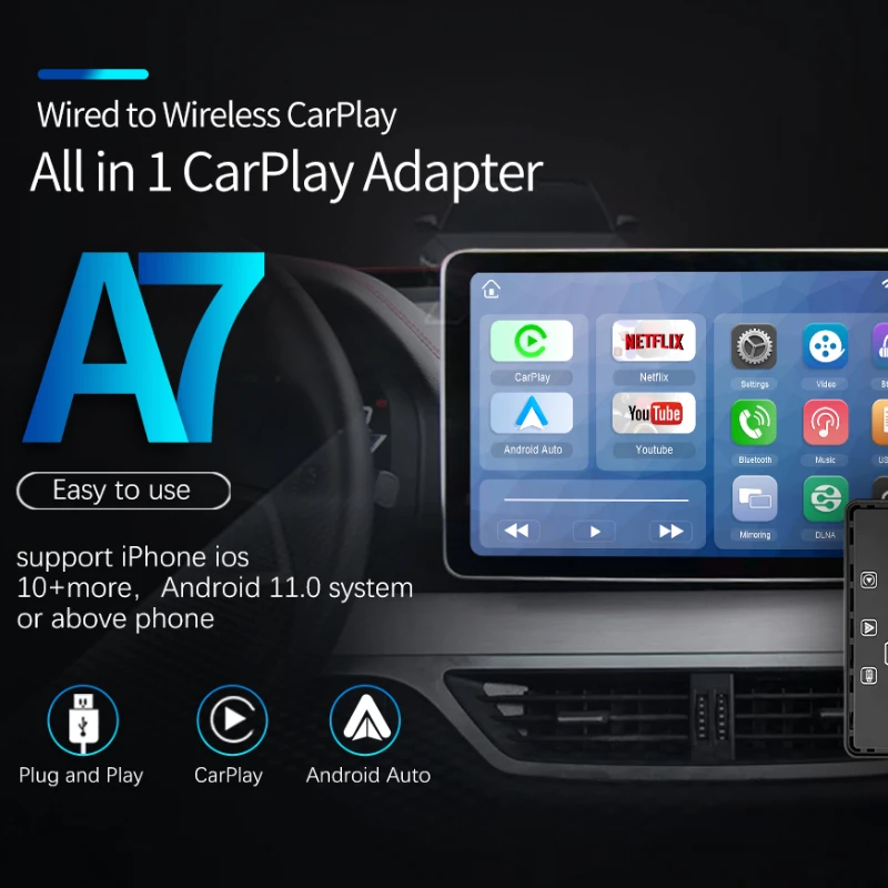 Iheylinkit Light Edition 3-In-1 Wireless Carplay Android Auto Android Box U Disk Playback
Iheylinkit Light Edition 3-In-1 Wireless Carplay Android Auto Android Box U Disk Playback