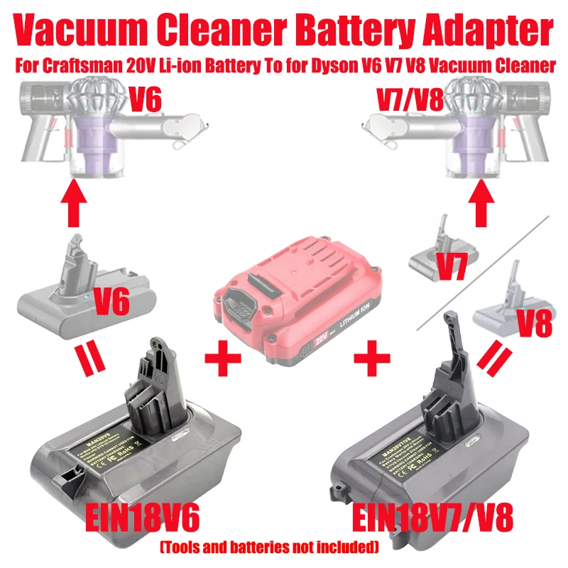 HAKSINKY Vacuum Cleaner Battery Adapter MAN20V6 MAN20V7V8 for Craftsman 20V Battery Convert To for Dyson V6 V7 V8 Vacuum Cleaner
HAKSINKY Vacuum Cleaner Battery Adapter MAN20V6 MAN20V7V8 for Craftsman 20V Battery Convert To for Dyson V6 V7 V8 Vacuum Cleaner