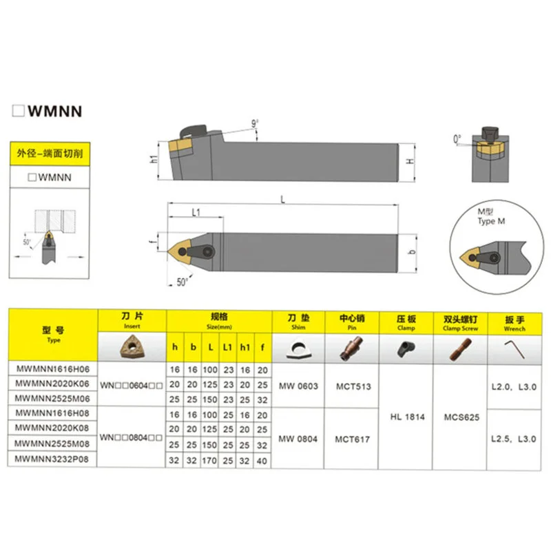 MWMNN 2020K08 Turning Tool Holder Lathe Right Hand Carbon Steel 125mm 50 Degree Metalworking Wrench For WNMG0804
MWMNN 2020K08 Turning Tool Holder Lathe Right Hand Carbon Steel 125mm 50 Degree Metalworking Wrench For WNMG0804