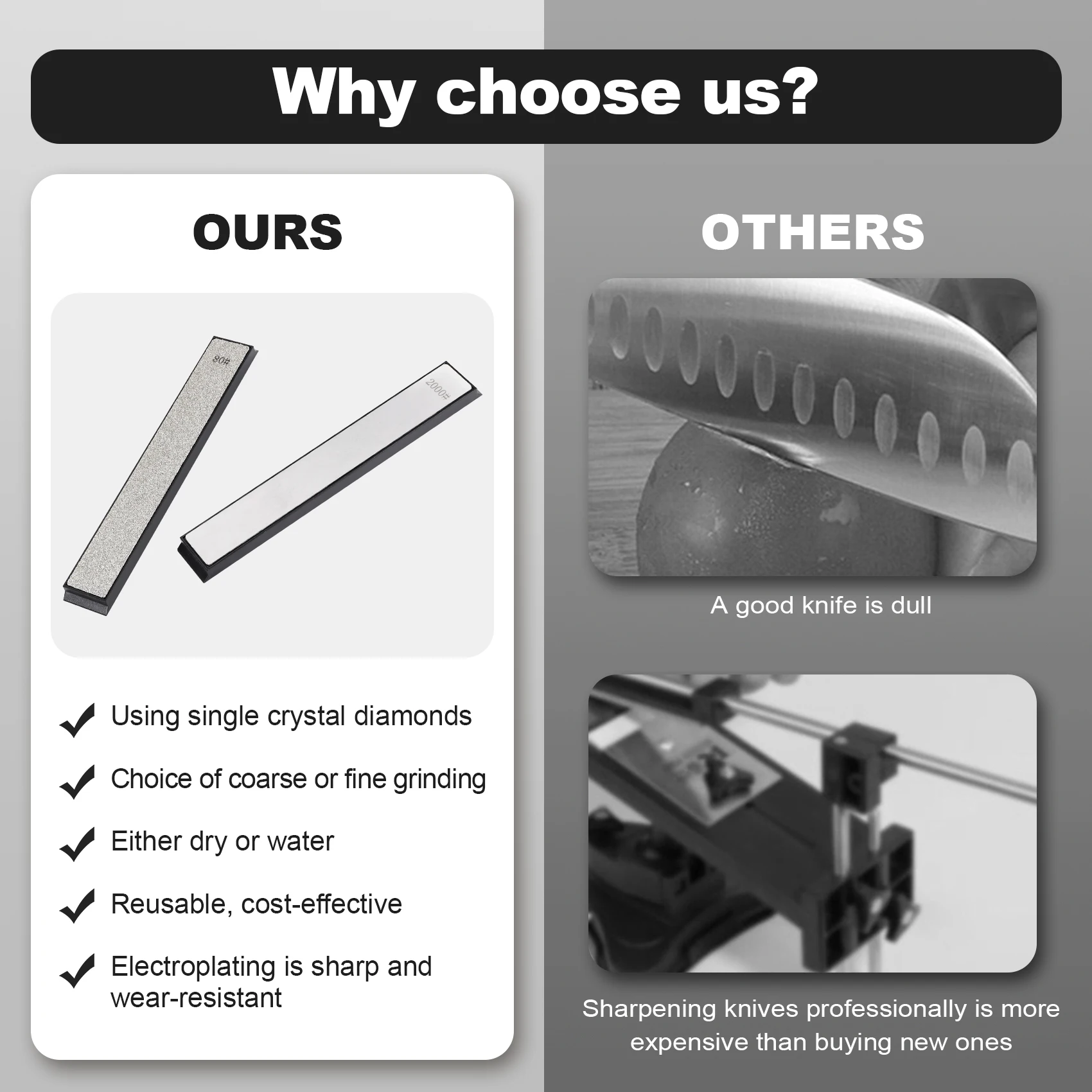AB35-10Pcs Set Diamond Whetstone Knife Sharpener For Ruixin Edge Sharpener
AB35-10Pcs Set Diamond Whetstone Knife Sharpener For Ruixin Edge Sharpener