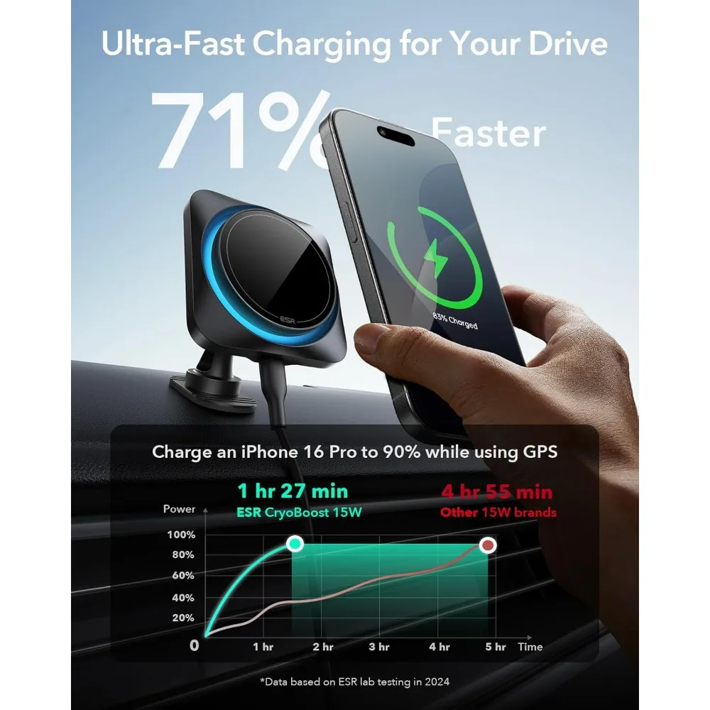 Беспроводное магнитное автомобильное зарядное устройство 15 Вт с активным охлаждением для телефонов
Беспроводное магнитное автомобильное зарядное устройство 15 Вт с активным охлаждением для телефонов