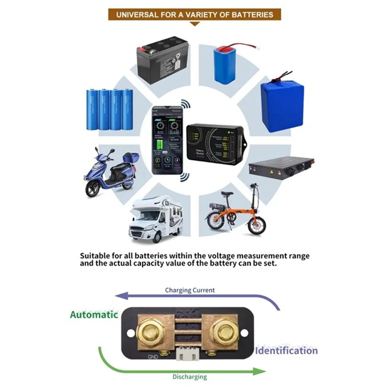 AC56-монитор батареи, тестер емкости батареи Bluetooth, вольтметр 0‐120 В, инструмент для тестирования амперметра, беспроводной мультиметр батареи
AC56-монитор батареи, тестер емкости батареи Bluetooth, вольтметр 0‐120 В, инструмент для тестирования амперметра, беспроводной мультиметр батареи