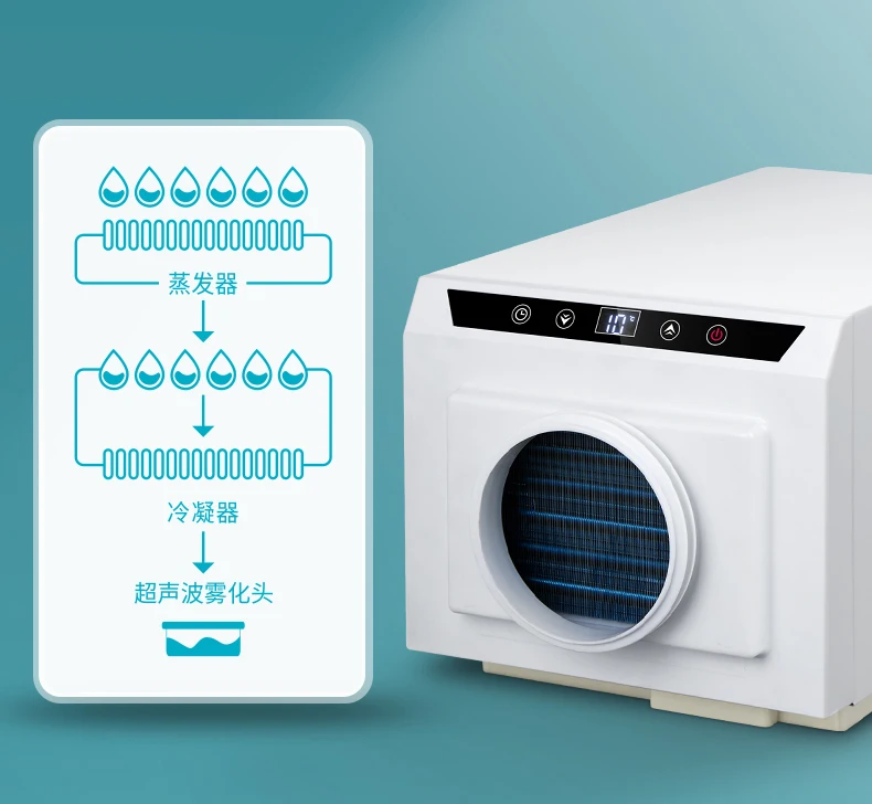 Mini Tent Air Conditioner New Style 110V Cooling Outdoor AC For Truck Van Cab Fan
Mini Tent Air Conditioner New Style 110V Cooling Outdoor AC For Truck Van Cab Fan