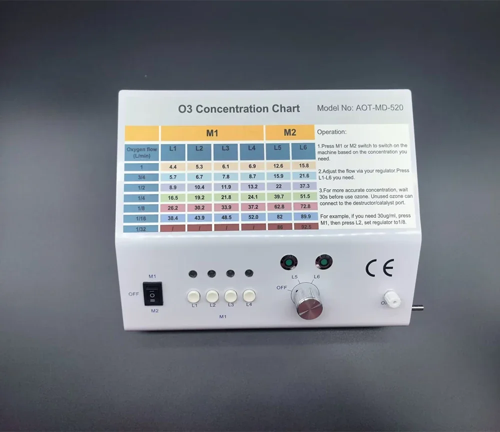 Veterinary Instrument Ozone Generator Pet Medical Device Portable Ozone Therapy Machine
Veterinary Instrument Ozone Generator Pet Medical Device Portable Ozone Therapy Machine