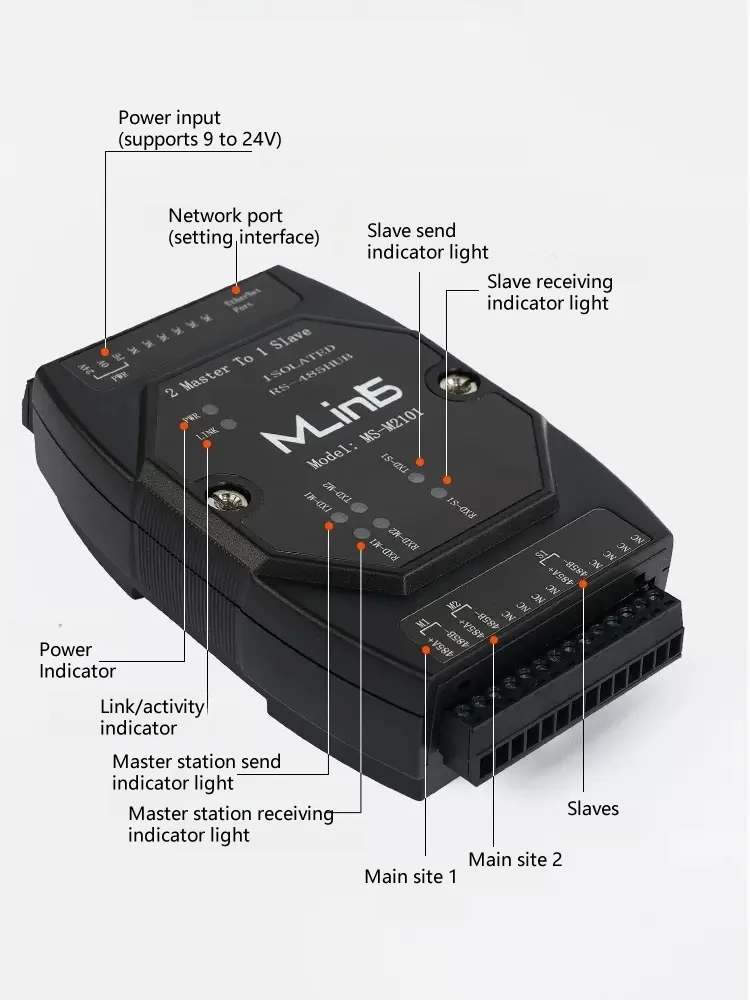 RS485/232 Two Masters And One Slave Modbus Data Sharing Distributor Serial Port Expansion Buffer Type 485 HUB
RS485/232 Two Masters And One Slave Modbus Data Sharing Distributor Serial Port Expansion Buffer Type 485 HUB
